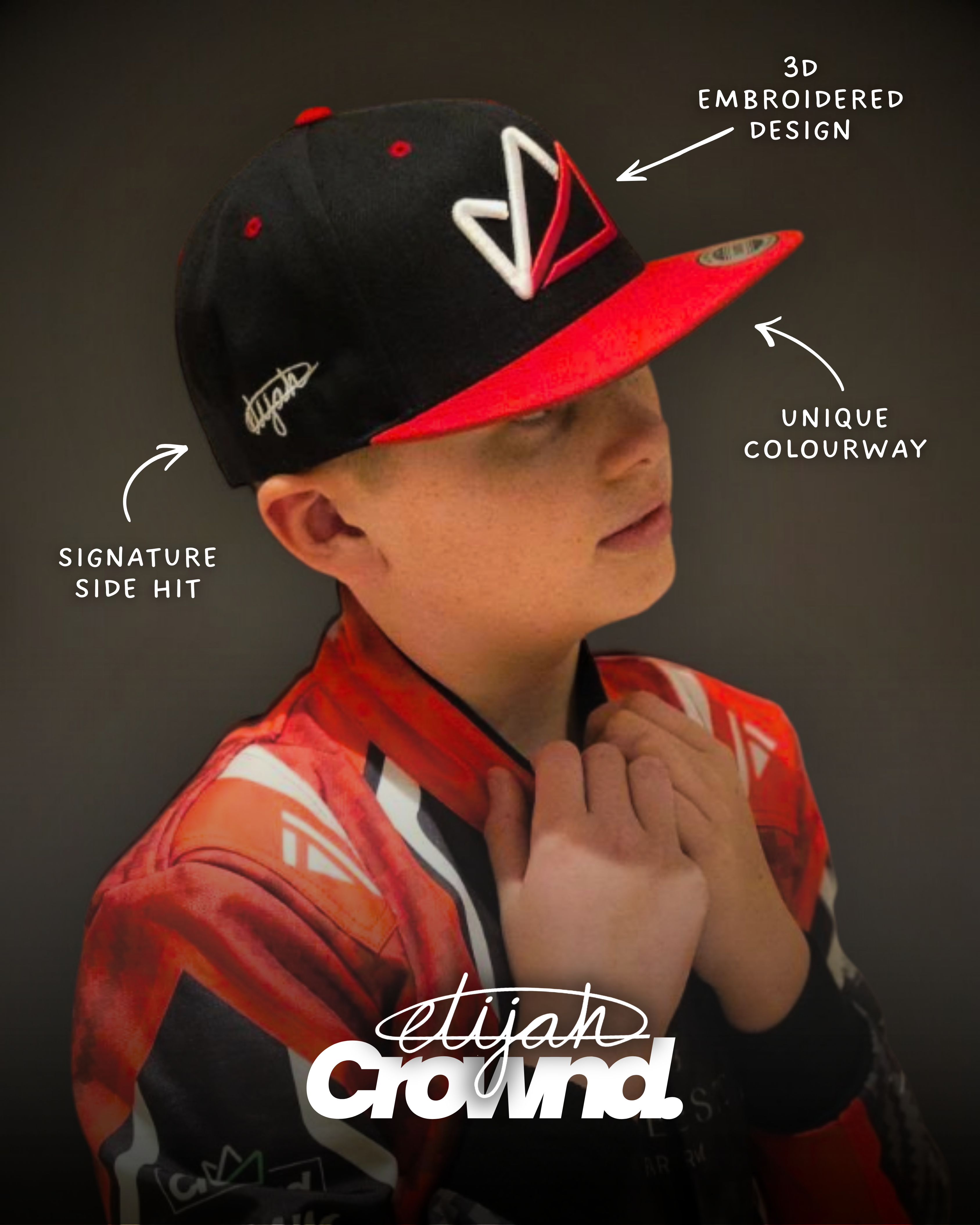 Crownd Core Snapback